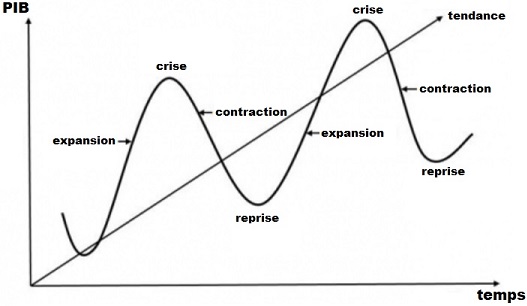 image cb fluctuation