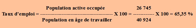image calcul taux d'emploi