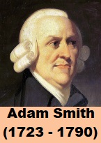 photo d'Adam smith