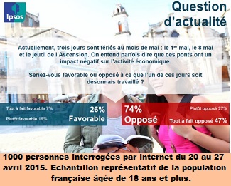 tableau un salon parisien